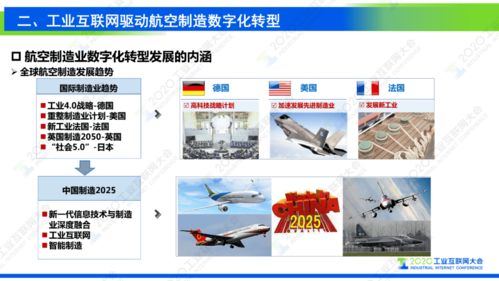 工業(yè)互聯網支撐復雜航空產品制造數字化轉型