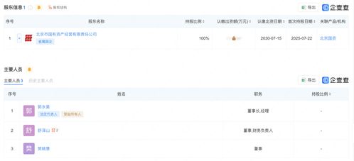 北京數(shù)據(jù)集團正式揭牌成立，開啟數(shù)據(jù)處理服務新篇章